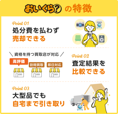 「おいくら」特徴