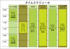 タイムスケジュール