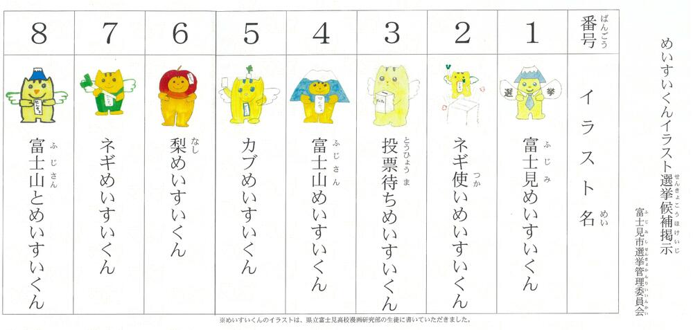 イラスト掲示